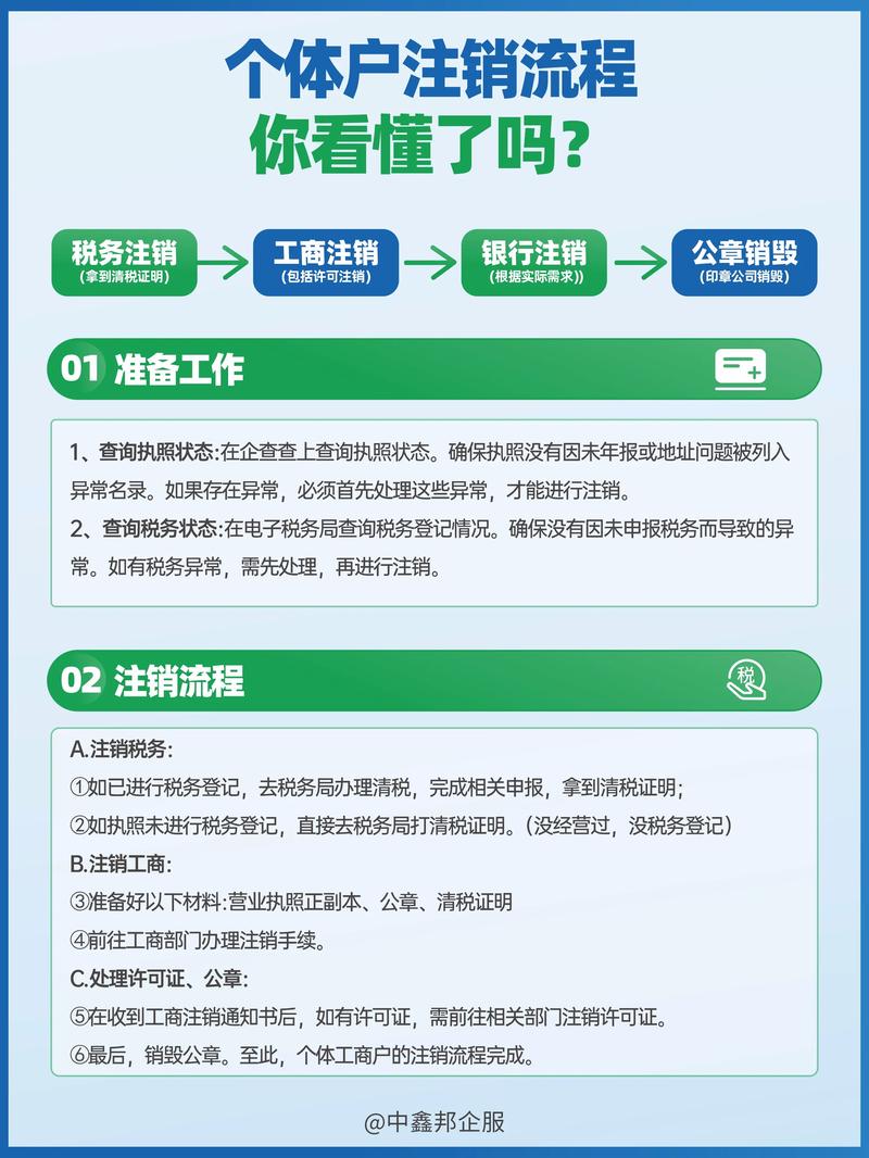商务服务